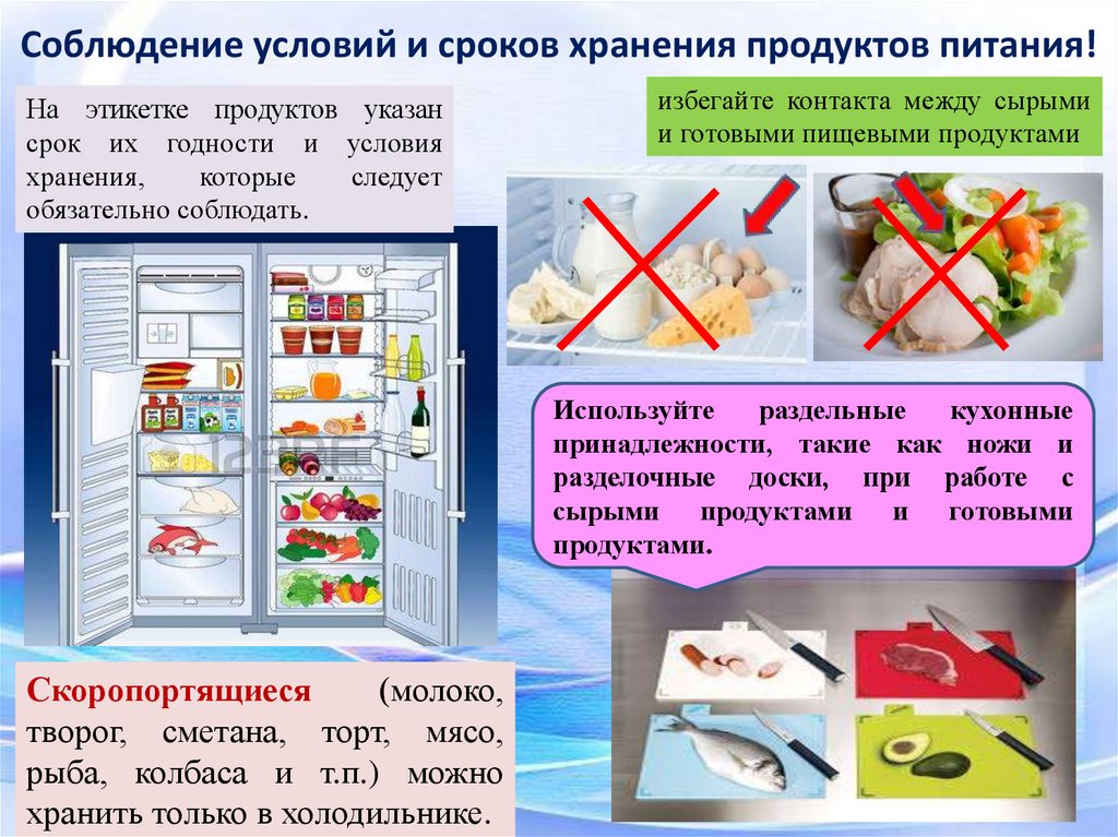 Безопасности обработки и хранения. Хранение продуктов питания. Правила хранения в холодильнике. Порядок хранения пищевых продуктов. Нормы хранения продуктов.