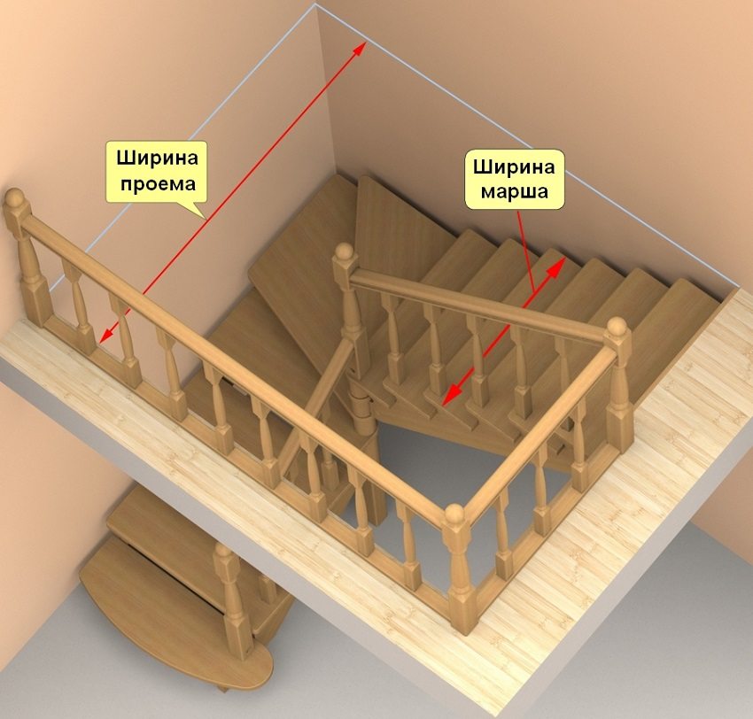 Фото лестницы на второй этаж с поворотом на 180 с забежными ступенями