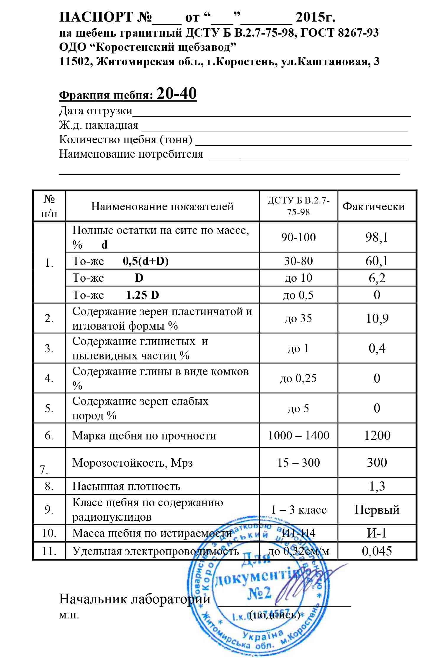 Документ 40. Щебень м400 фракция 20-40 паспорт. Паспорт качества щебень 20-40 м600. Щебень м800 фр. 20-40 Паспорт. Паспорт щебень 10-20 марка 600.