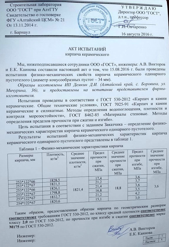 Размеры образцов для испытания раствора по прочности