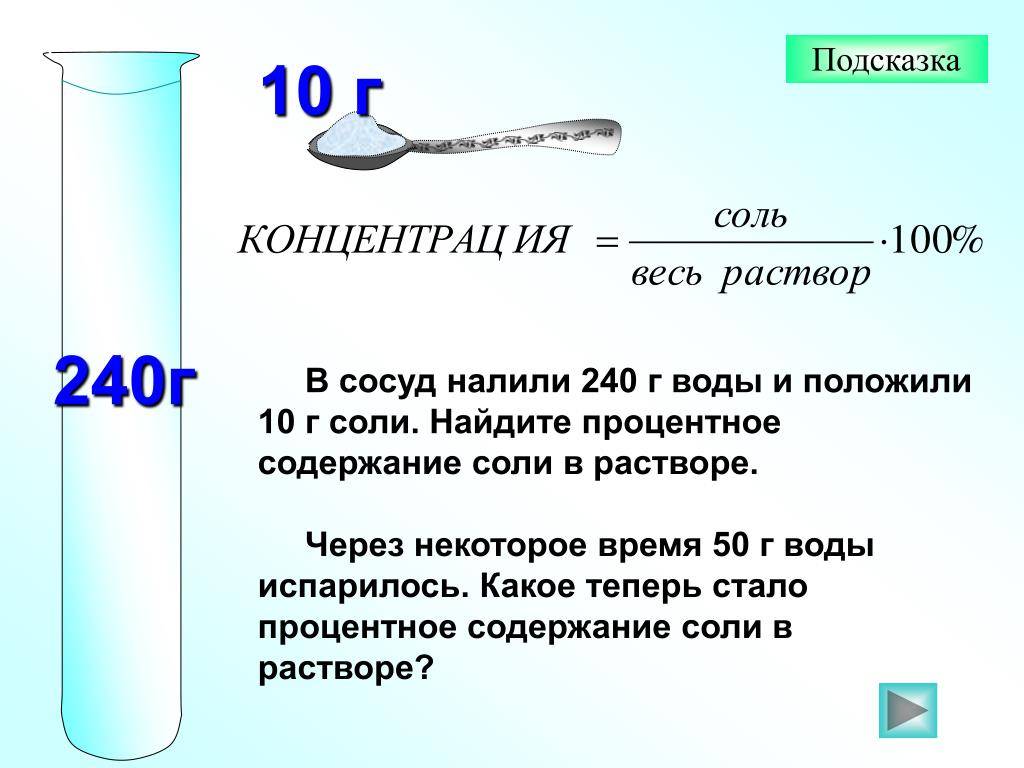 Пропорции раствора соли