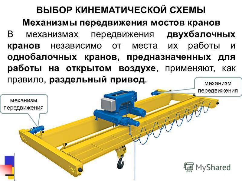 Перемещение кранами. Механизм передвижения моста мостового крана. Устройство механизма передвижения мостового крана. Механизм передвижения моста кран балки. Основные механизмы кран балки.