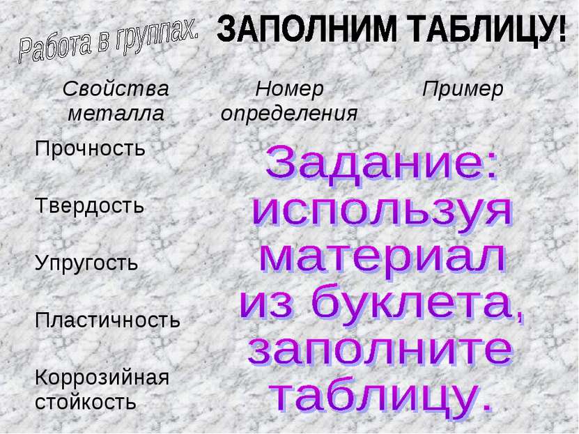 Пластичность металла определение. Свойства металла,прочность примеры определения. Упругость и пластичность примеры.