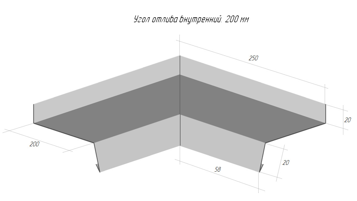 Как сделать внешний угол отлива. Угол отлива внутренний/внешний 200мм. Отлив угол 90 градусов. Гранд лайн отливы для цоколя. Отлив ГРАНДЛАЙН 200 мм.