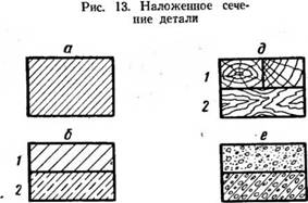 Пенополистирол штриховка на чертеже