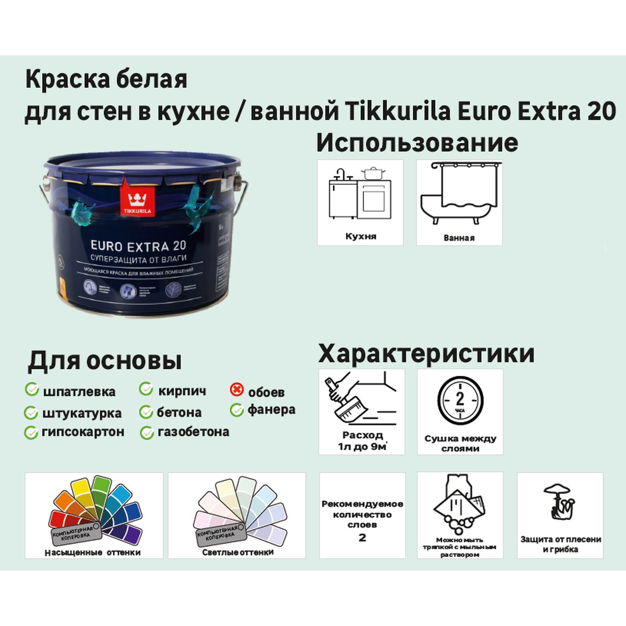 Tikkurila euro trend для обоев