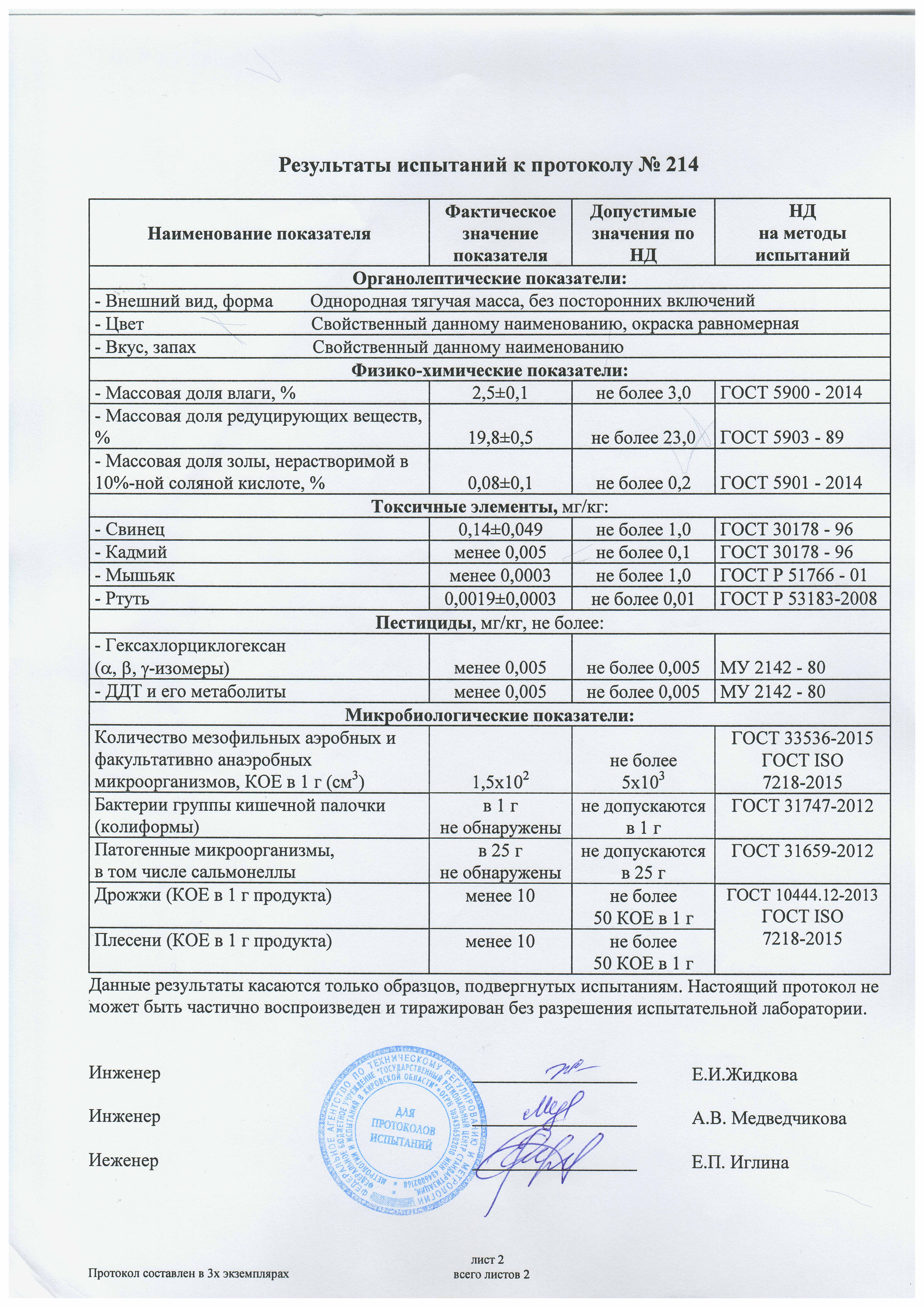 Протокол исследования предметов и документов бланк образец