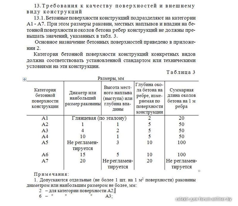 Модуль поверхности 6