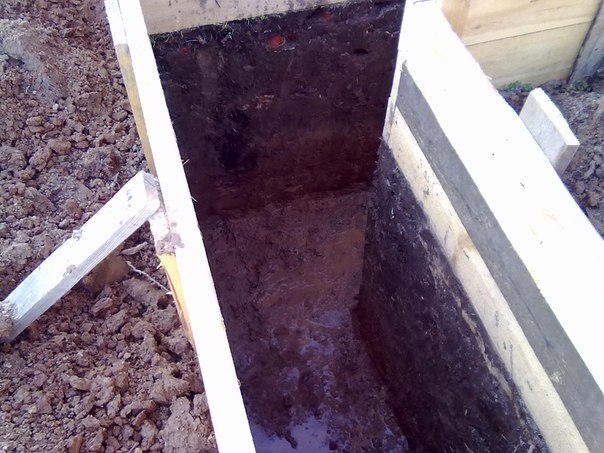  копать фундамент под дом: Рытье котлована под фундамент .