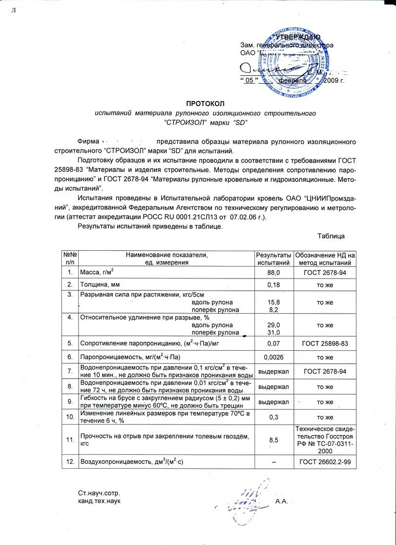 Образец протокола испытаний по гост р 58973 2020