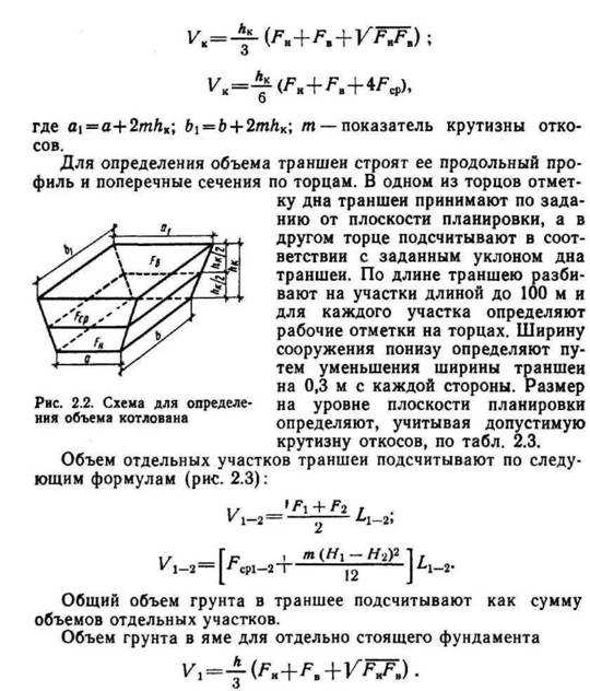 Расчет объема котлована с откосами. Формула расчета траншеи с откосами. Формула подсчета котлована с откосами. Формула расчета котлована. Как рассчитать объем траншеи с откосами.