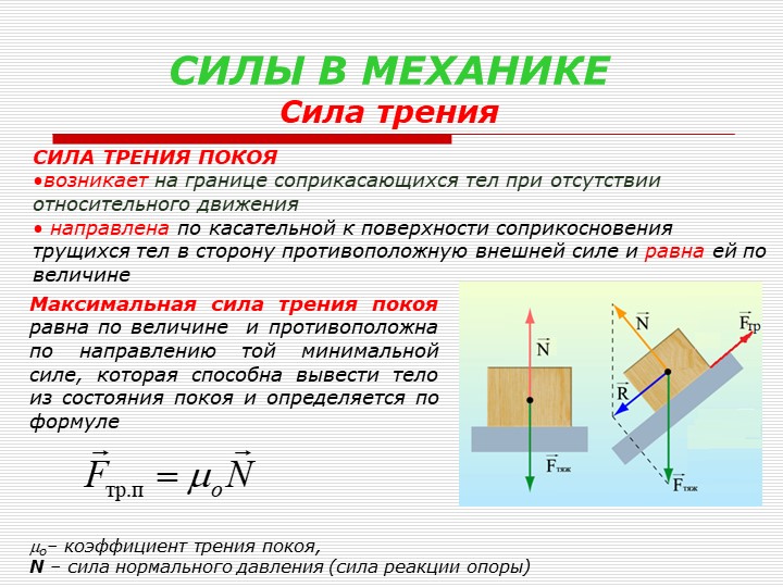 На рисунке изображены силы действующие на движущийся брусок какая из указанных сил сила трения