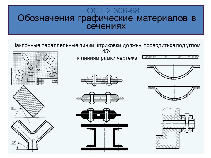 Обозначение пластика на чертеже