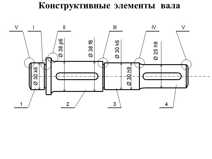 Название элементов детали на чертеже