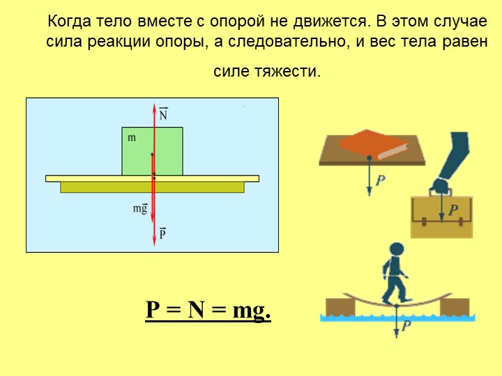 Сила реакции формула. Горизонтальная составляющая силы реакции опоры. Сила нормальной реакции опоры формула. Сила реакции опоры формула физика 7 класс. Сила реакции опоры формула 7 класс.