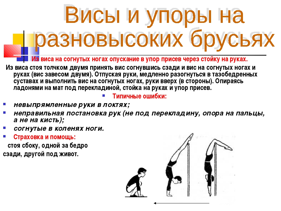 Что такое вис. Упор присев сзади. Висы и упоры на брусьях. Упор стоя на согнутых руках. ВИС на согнутых руках.