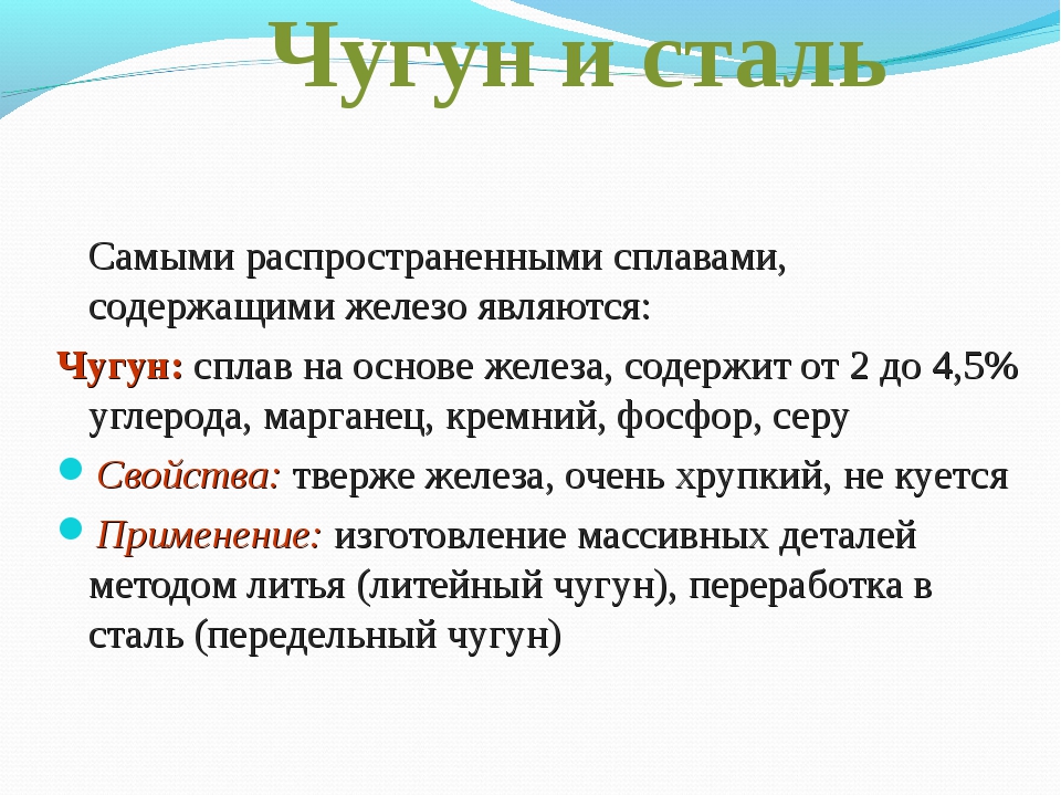 Проект на тему сплавы по химии 9 класс