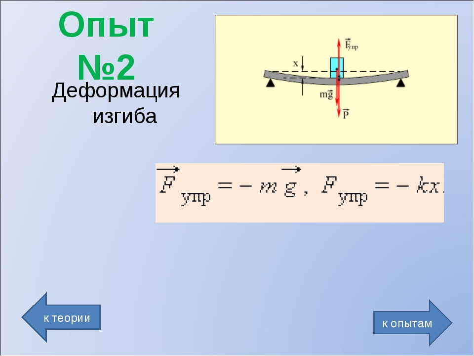 Примеры деформации изгиба. Изгиб физика. Деформация изгиба. Охарактеризовать деформацию изгиба. Деформация изгиба это в физике.