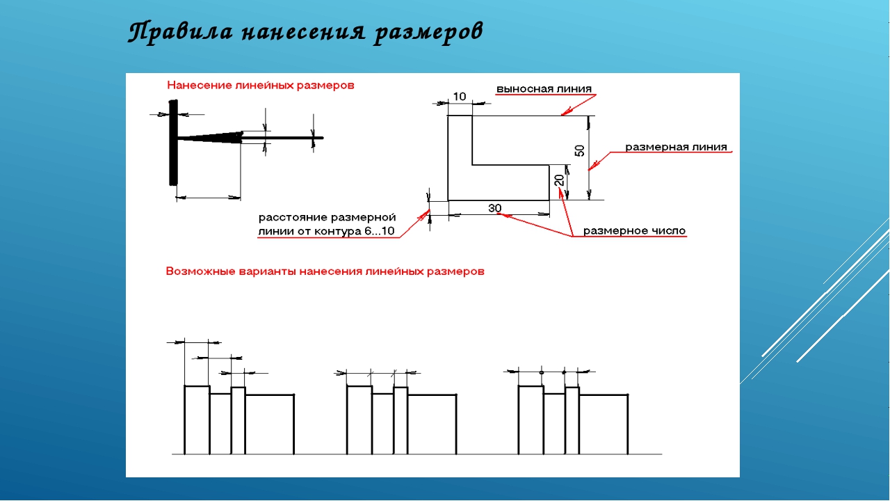 Порядок размерности. Правила нанесения размеров на чертежах. Выносные стрелки на чертежах. Правила нанесения размерных линий. Размерная линия сверху или снизу.