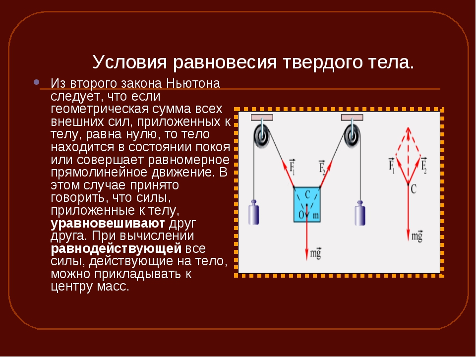 Положение равновесия тела. Равновесие твердых тел. Условия равновесия тел. Условия равновесия твердого тела физика. 1 Условие равновесия твердого тела.