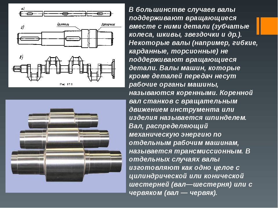 Почему детали. Валы и оси. Вал деталь машин. Машиностроения детали типа вал. Детали валы оси.