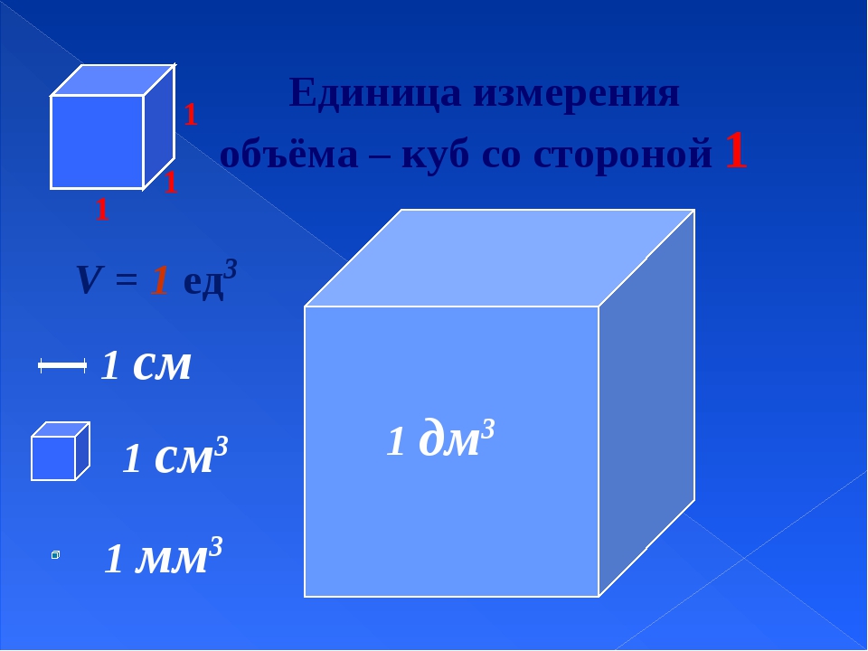 Ав кубе б в кубе. 1 Литр в куб метрах. Куб объем Куба. 1 Куб метр. Формула кубического метра.