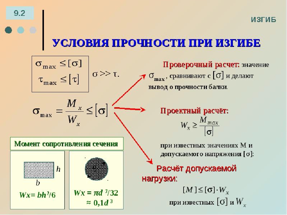 Предел сопротивления. Предел прочности на изгиб формула. Прочность при изгибе. Условие прочности касательных напряжений при изгибе. Условие прочности балок при изгибе по нормальным напряжениям.