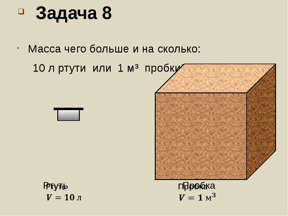 Объем бруска см3. Кубический метр. 1 М кубический. 1м куб метр на метр. 1 Кубический метр.