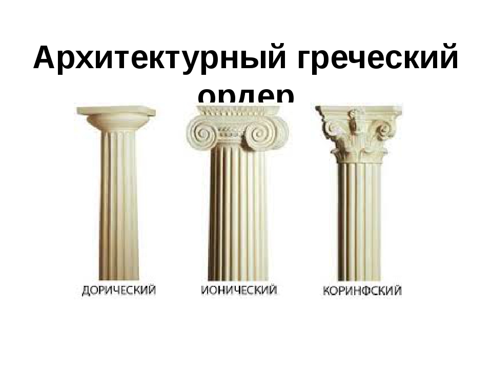 Система греция. Дорический ионический Коринфский. Архитектурный стиль дорический ионический Коринфский. Греческая ордерная система дорический ионический Коринфский ордер. Дорическая колонна древней Греции.