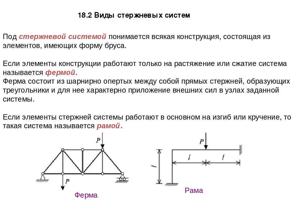 Расчет стержневой системы решение. Расчётные схемы стержневых систем. Шарнирно-подвижная опора строймех. Шарнирно-стержневая система сопромат. Стержневые системы сопромат.