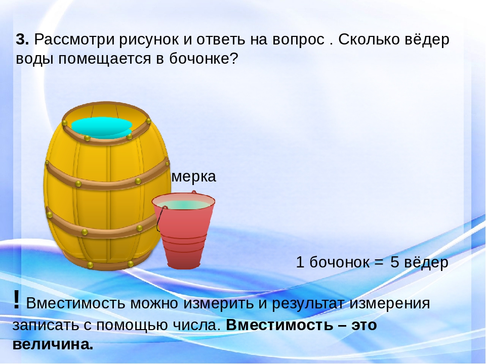 Куб воды в россии. В 1 ведре литров кубов воды. Емкость 1 литр. 1 Куб литров воды. Объем 1000 литров воды.