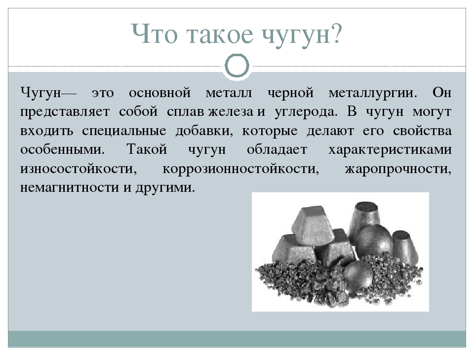 Презентация на тему чугун по химии 9 класс