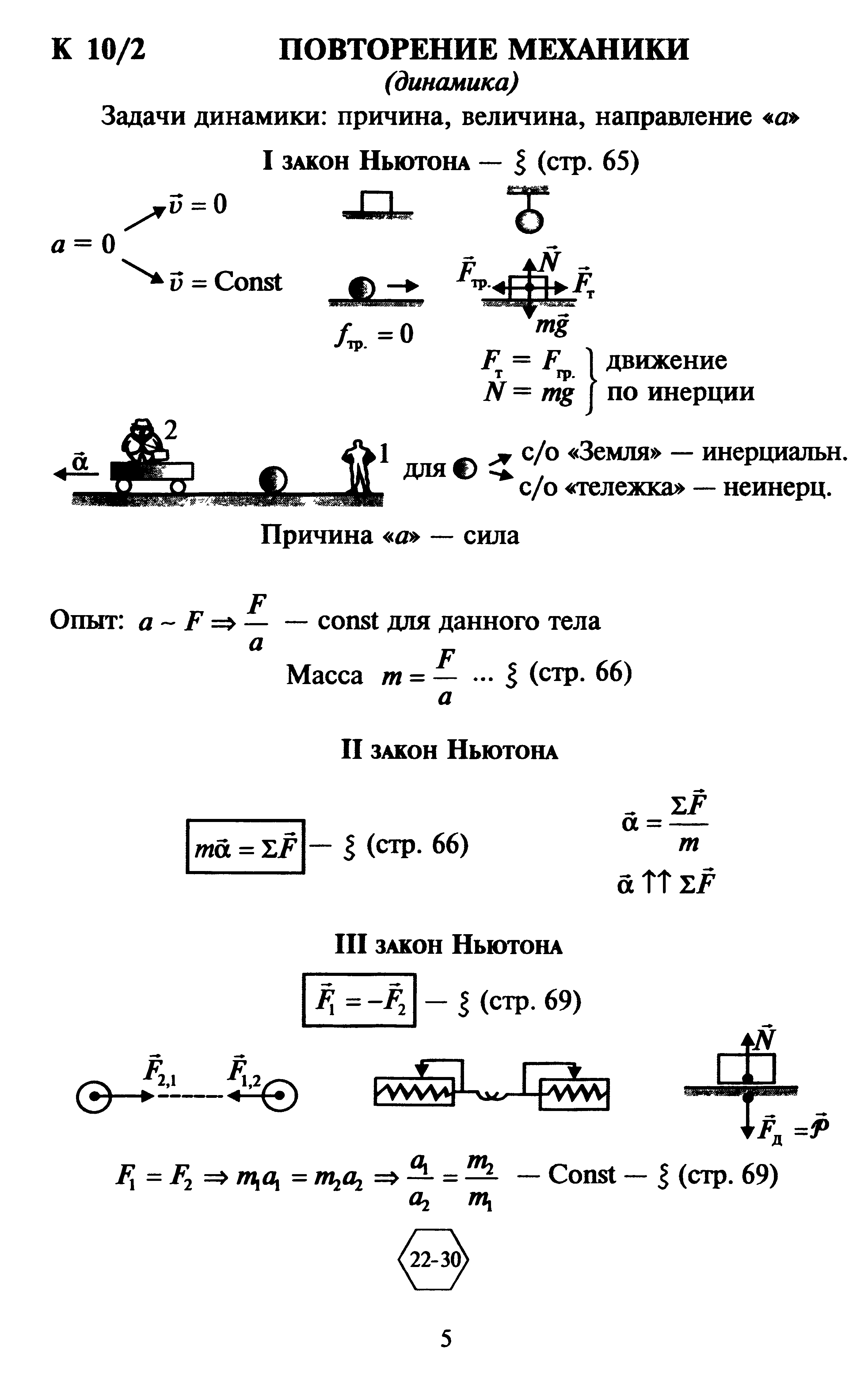 Физика тема динамика. Опорный конспект законы Ньютона 9 класс. Законы Ньютона 1.2.3 10 класс. Физика 10 класс второй закон Ньютона динамика. Опорный конспект 1 закон Ньютона.