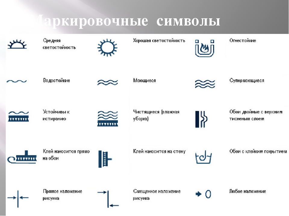 Как узнать где верх у обоев с рисунком