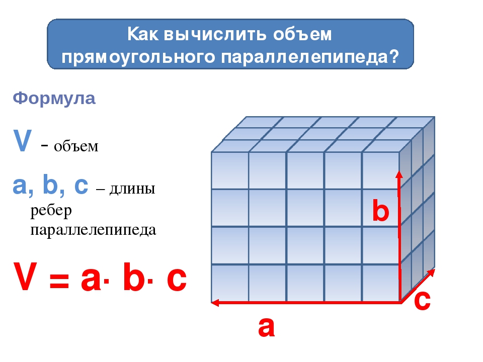 Найти объем параллелепипеда с ребрами. Объем прямоугольного параллелепипеда единицы объема 5 класс. Формула объёма параллелепипеда 5 класс математика. Объем Куба и параллелепипеда 5 класс. Формула объёма прямоугольного параллелепипеда 5.