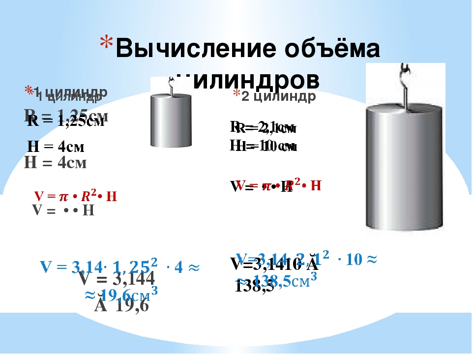 Объем цилиндра калькулятор м2