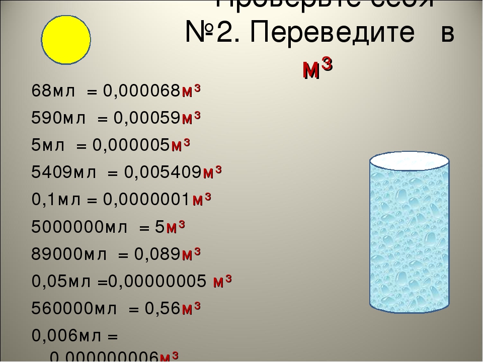 Л в м кубические. Единицы измерения объема. Таблица измерения объема. Объем 1 литра воды м3. Измерение в литрах.