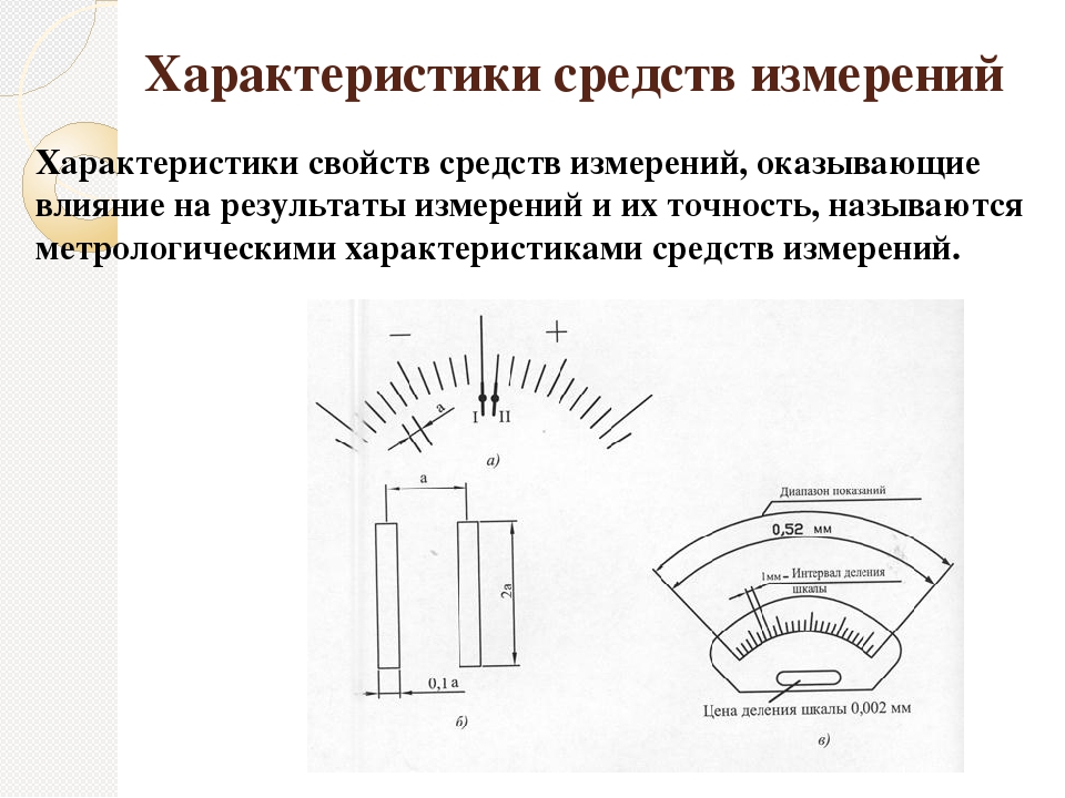 Характеристика средств измерений. Измерение характеристика метода. Параметры средств измерений. Метрологические характеристики средств измерений. Характеристикисредчтв измерений.