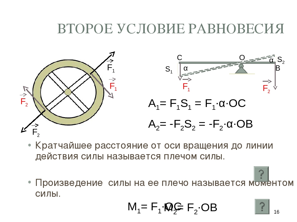 Рычаг состоит из шарнира без трения. Второе условие равновесия. Второе условие равновесия тел. Второе условие равновесия формула. Расстояние от оси вращ.