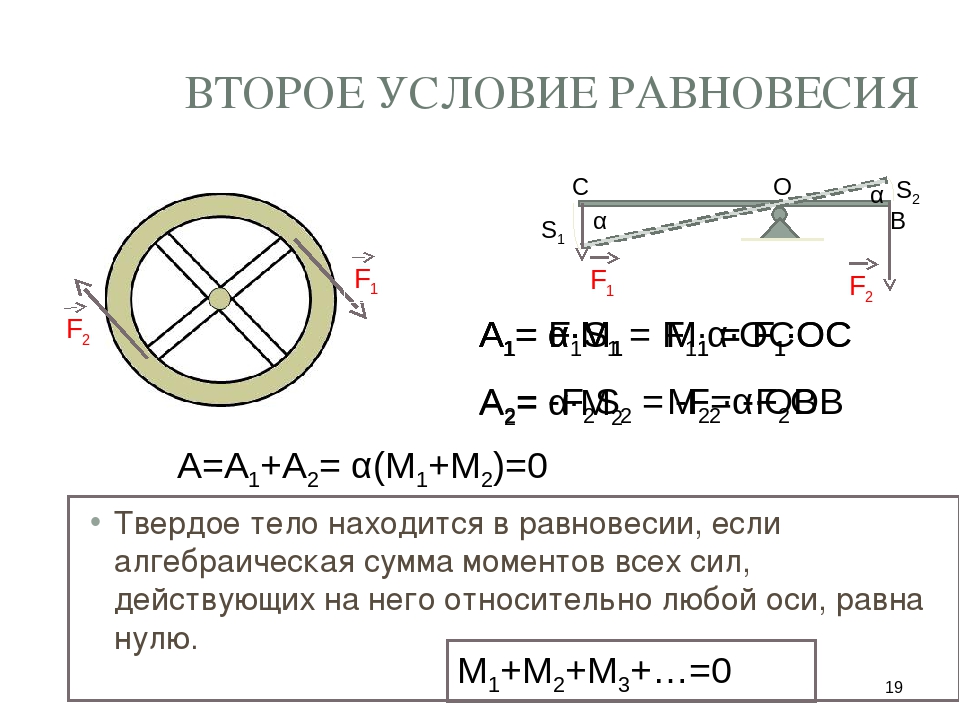 Равновесие двух тел. Момент силы второе условие равновесия твердого тела. Условие равновесия твердого тела формула. Второе условие равновесия твердого тела физика 10 класс. Второе условие равновесия формула.