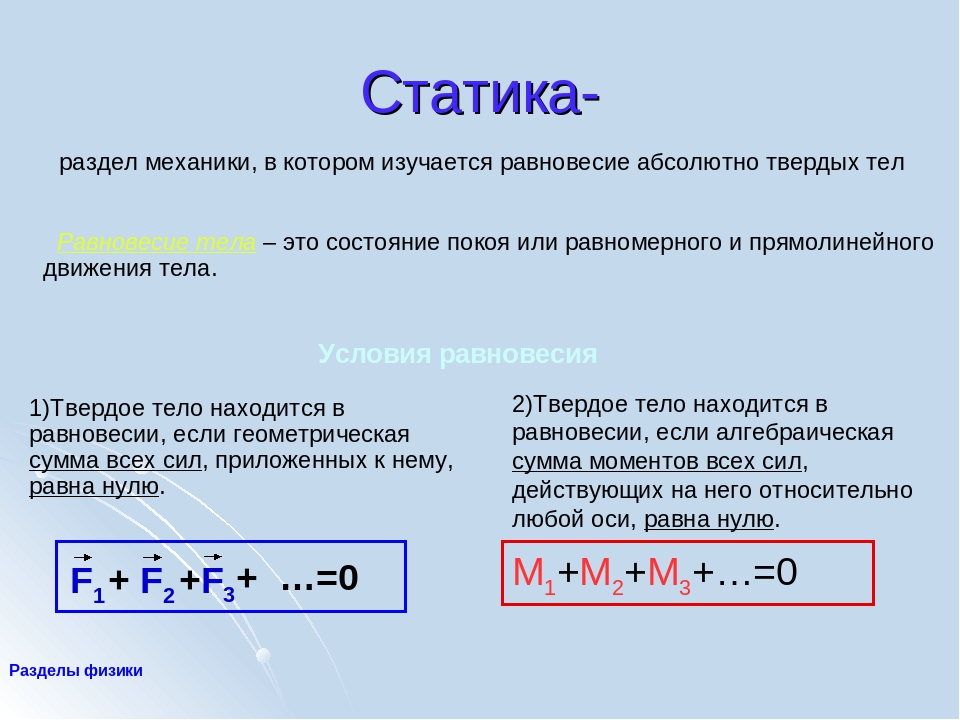 Равновесие материальной точки