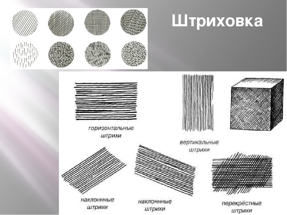 Рисунок выполненный с использованием штриховки называется