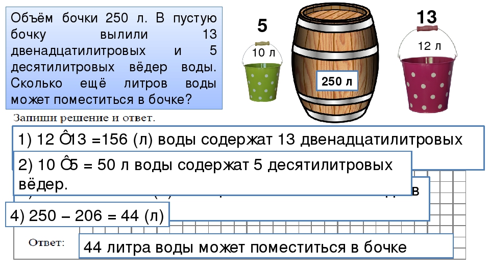 Старинная задача в магазин доставили 6 бочек керосина на рисунке показано сколько ведер старинная