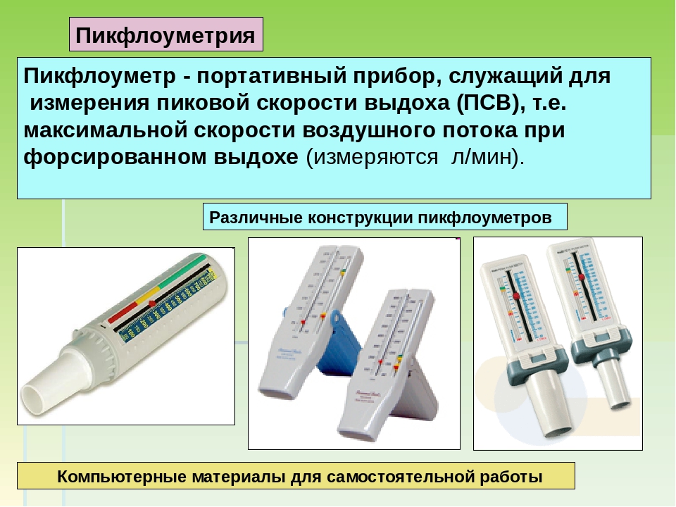 Прибор для измерение карт