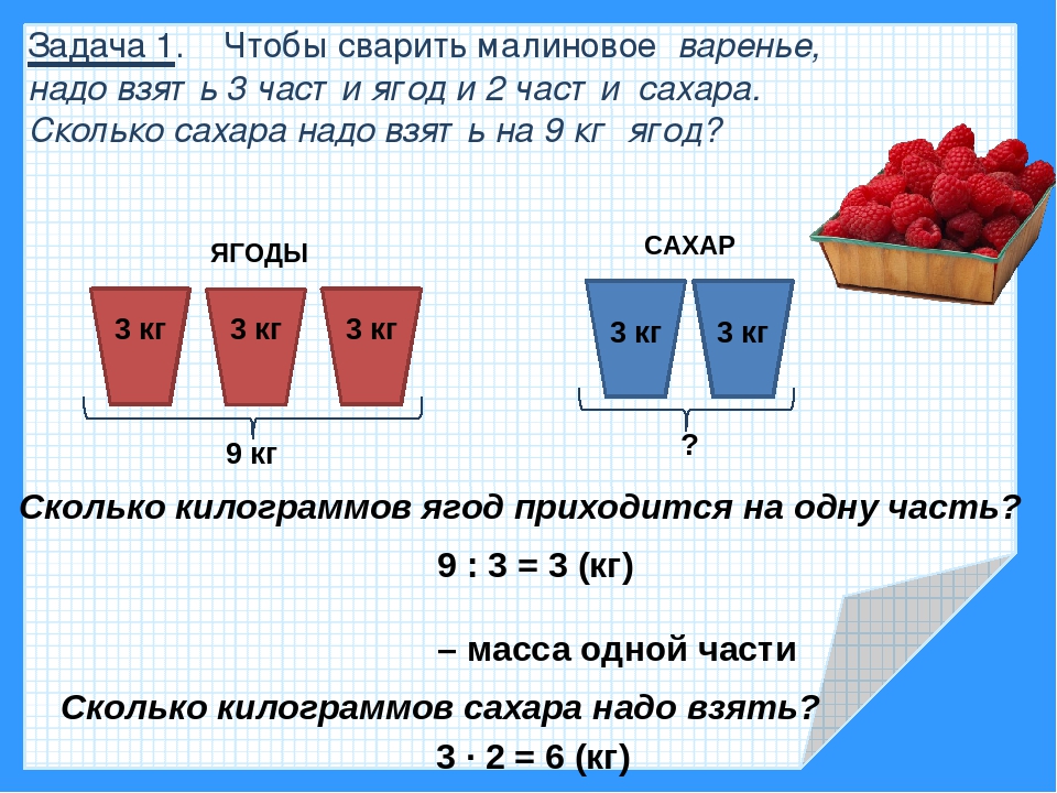 Для приготовления пудинга рите нужно 225 мл молока на рисунке