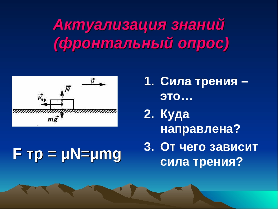 Сила трения графическое изображение