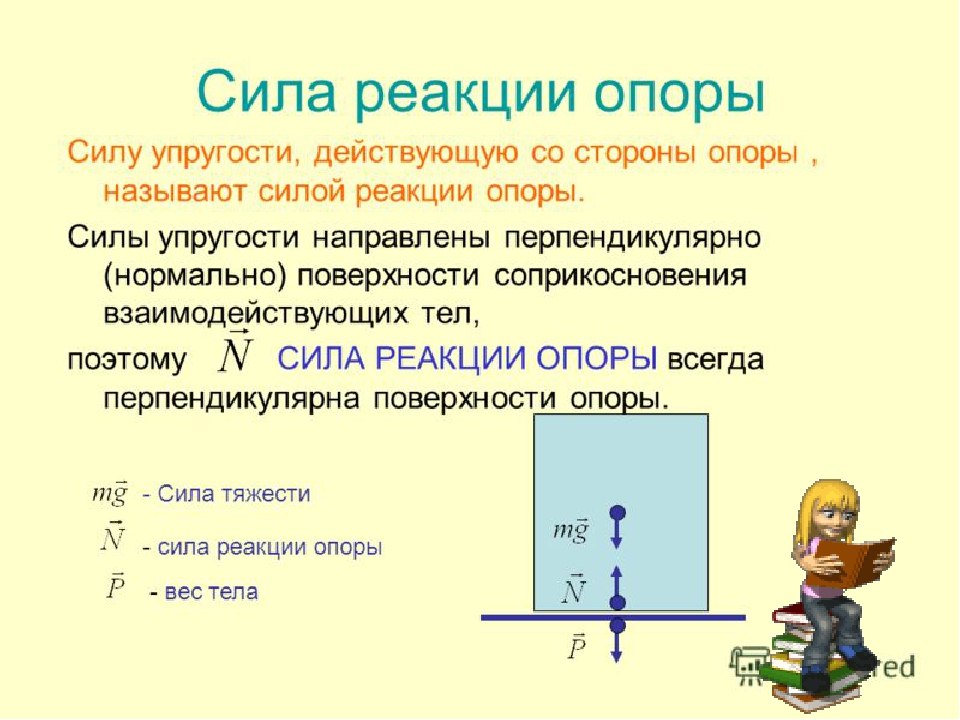 Сила определение 9 класс. Сила нормальной реакции опоры формула. Сила нормальной реакции формула. N — сила нормальной реакции опоры. Нормальная реакция опоры формула.