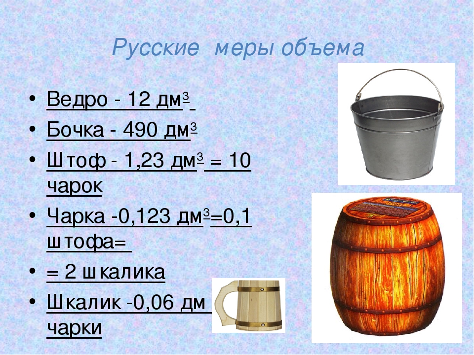 Старинная задача в магазин доставили 6 бочек керосина на рисунке показано сколько ведер старинная