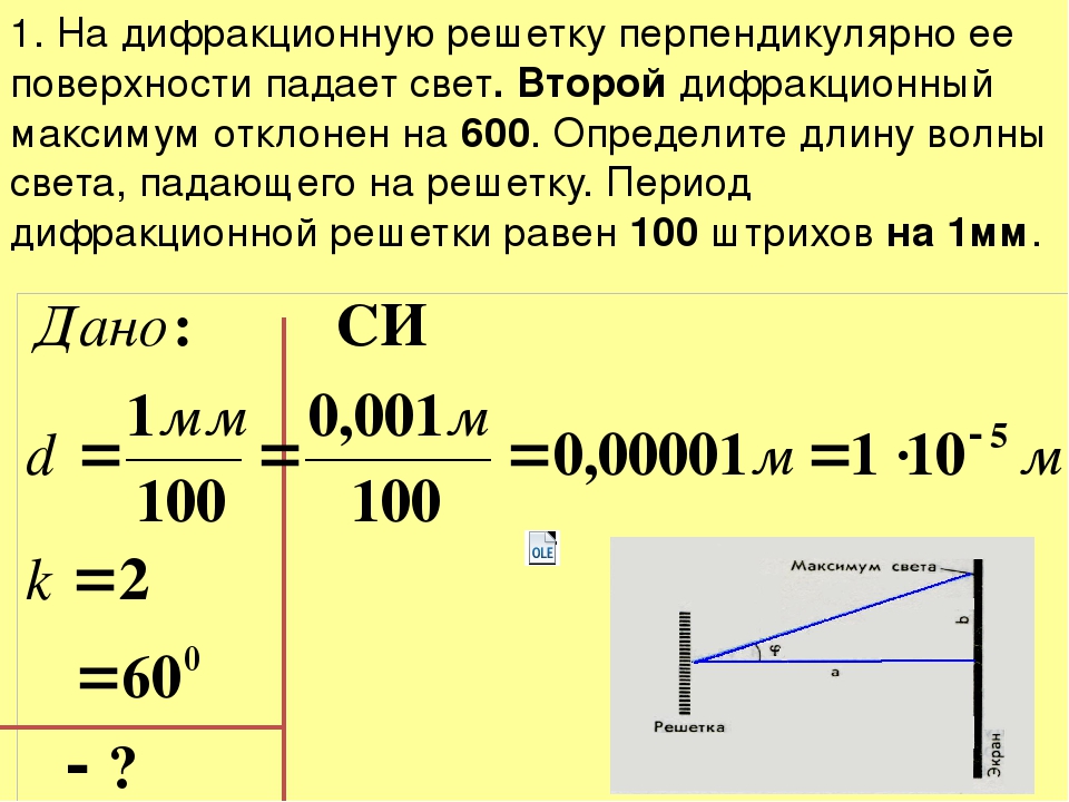 Максимальный порядок. Задачи на дифракционную решетку с решением 11 класс. Решение задач по рефракционной решетке. Задачи на дифракционную решетку с ответами. Период дифракционной решетки задачи.