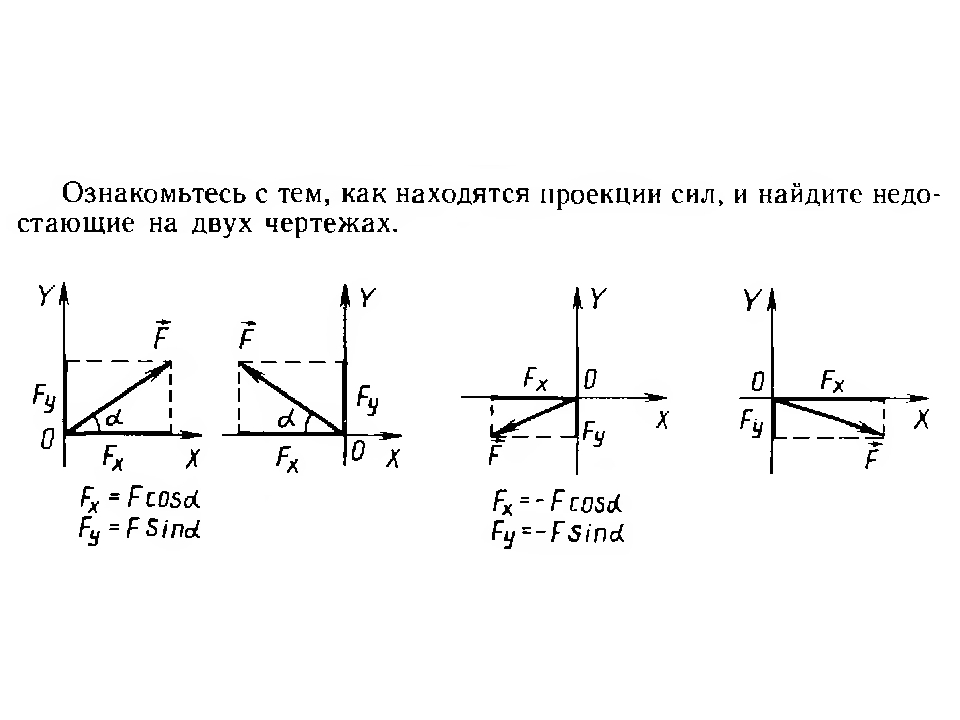 Физика тема динамика. Графики динамика физика. Динамика тема по физике 10 класс. Формулы в динамике по физике 10 класс. Задачи по физике на динамику 10 класс.